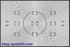 focusingscreen